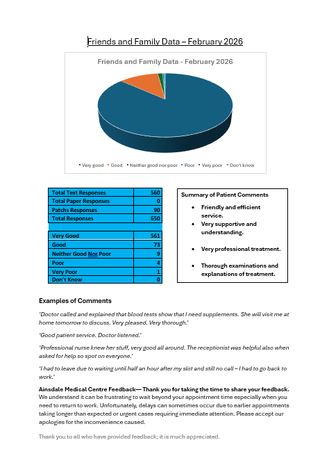 Friends and Family Data February 2026